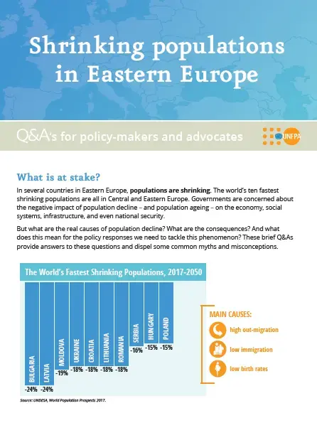 Shrinking Populations in Eastern Europe